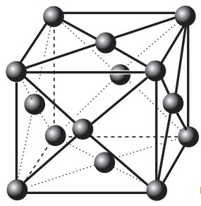 ساختار اتمی طلا، نقره، مس و پلاتینیوم