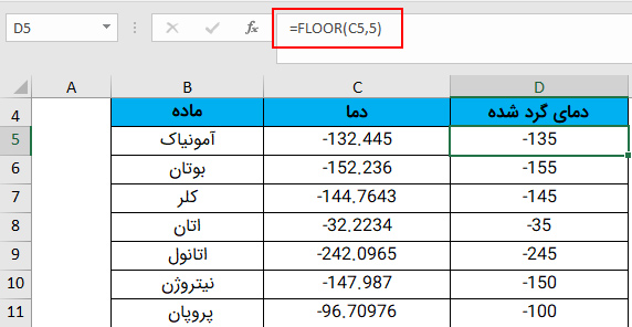 استفاده از تابع Floor برای عدد منفی و قدر مثبت 