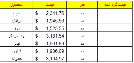 استفاده از مقادیر غیر عددی به عنوان قدر در تابع Floor