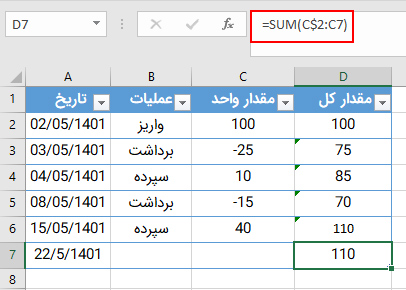 انواع روش های جمع جاری در اکسل