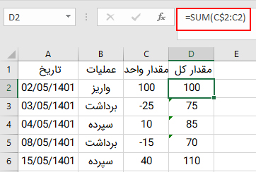 محاسبه مجموع جاری در اکسل