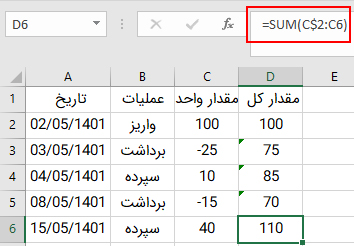 نقطه شروع در Running Total در اکسل