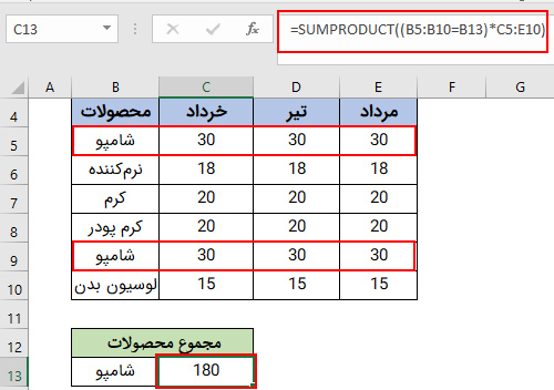 استفاده از تابع SUMPRODUCT یرای محاسبه جمع در اکسل