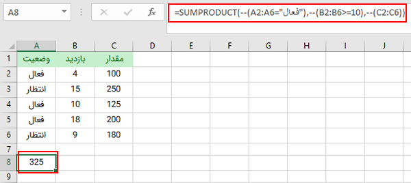 تابع SUMPRODUCT یکی از انواع روش های جمع در اکسل