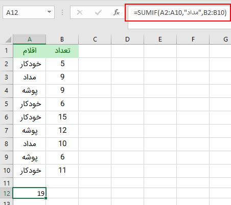 استفاده از تابع SUMIF در اکسل