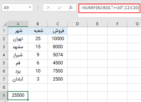 استفاده از عملگر منطقی در شرط تابع SUMIF