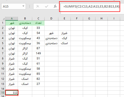 جمع چند شرطی با تابع SUMIFS یکی از انواع روش های جمع در اکسل
