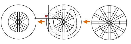 کاربرد دستور TRIM در AutoCAD