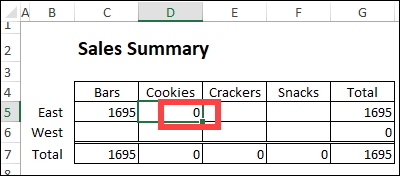 Table Reference اشتباه در اکسل