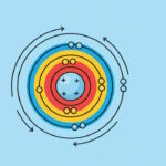 آرایش الکترونی عناصر – به زبان ساده + نحوه رسم و عناصر استثنا