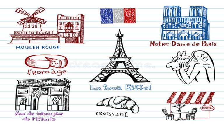 افعال در زبان فرانسه — توضیح به زبان ساده + مثال، تمرین و تلفظ