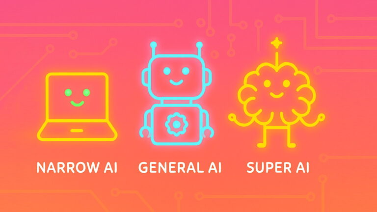 انواع هوش مصنوعی که باید بشناسید – معرفی و کاربردها