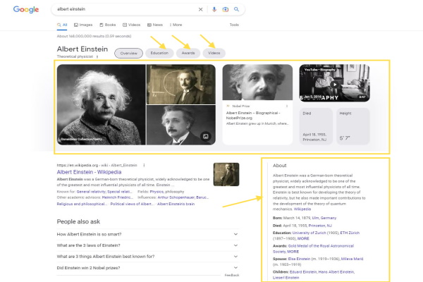 پنل دانش در serp گوگل