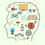 طرحواره های ناسازگار یانگ – به همراه سبک های مقابله ای