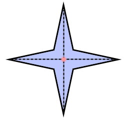 مرکز تقارن ستاره چهارپر