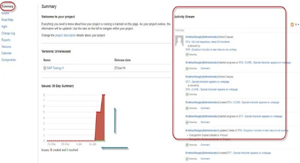 Jira چیست