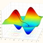 آموزش مدل های رگرسیون با استفاده از الگوریتم گرادیان کاهشی