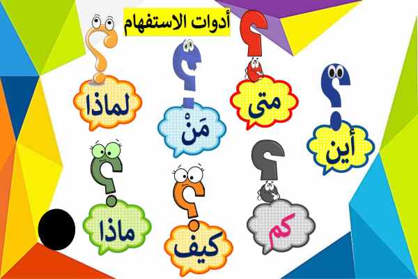 انواه ادات استفهام‌ در عربی