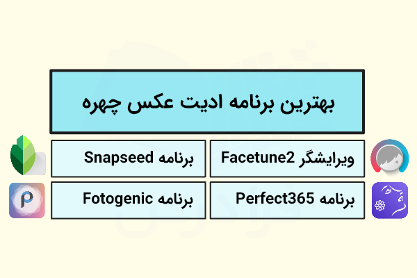 دیاگرام بهترین برنامه های ادیت عکس چهره با لوگو