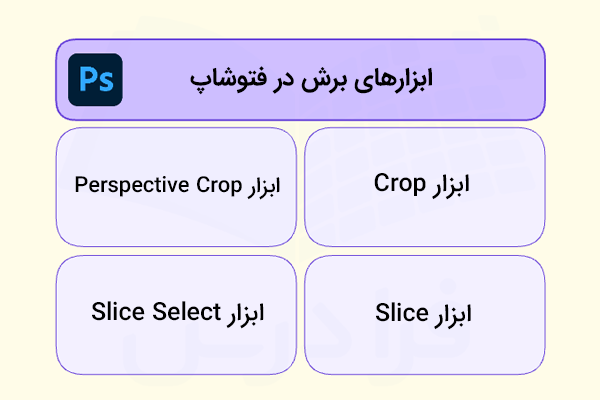 ابزارهای برش در فتوشاپ