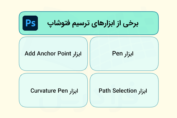 برخی از ابزارهای ترسیم در فتوشاپ