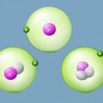 درصد فراوانی ایزوتوپ چیست؟ – به زبان ساده + فرمول و نمونه سوال