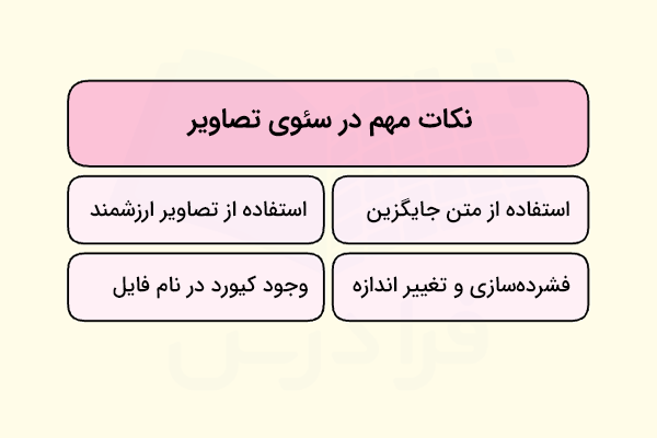 نکات مهم در سئوی تصاویر