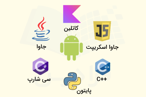 بهترین زبان برای برنامه نویسی اندروید