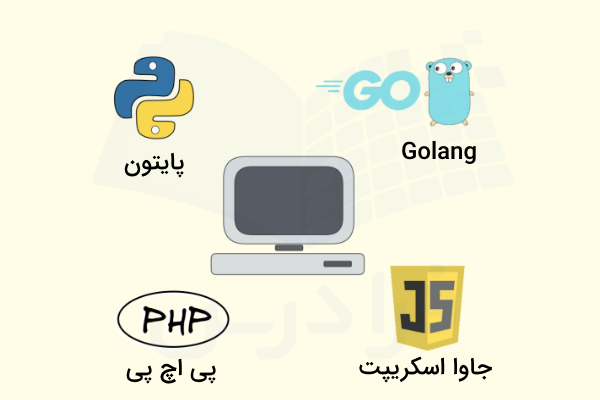 پرکاربرد‌ترین زبان‌های برنامه نویسی برای اجرای پروژه‌های بک‌اند