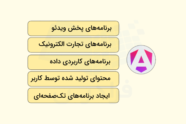 مهمترین کاربردهای فریمورک انگولار