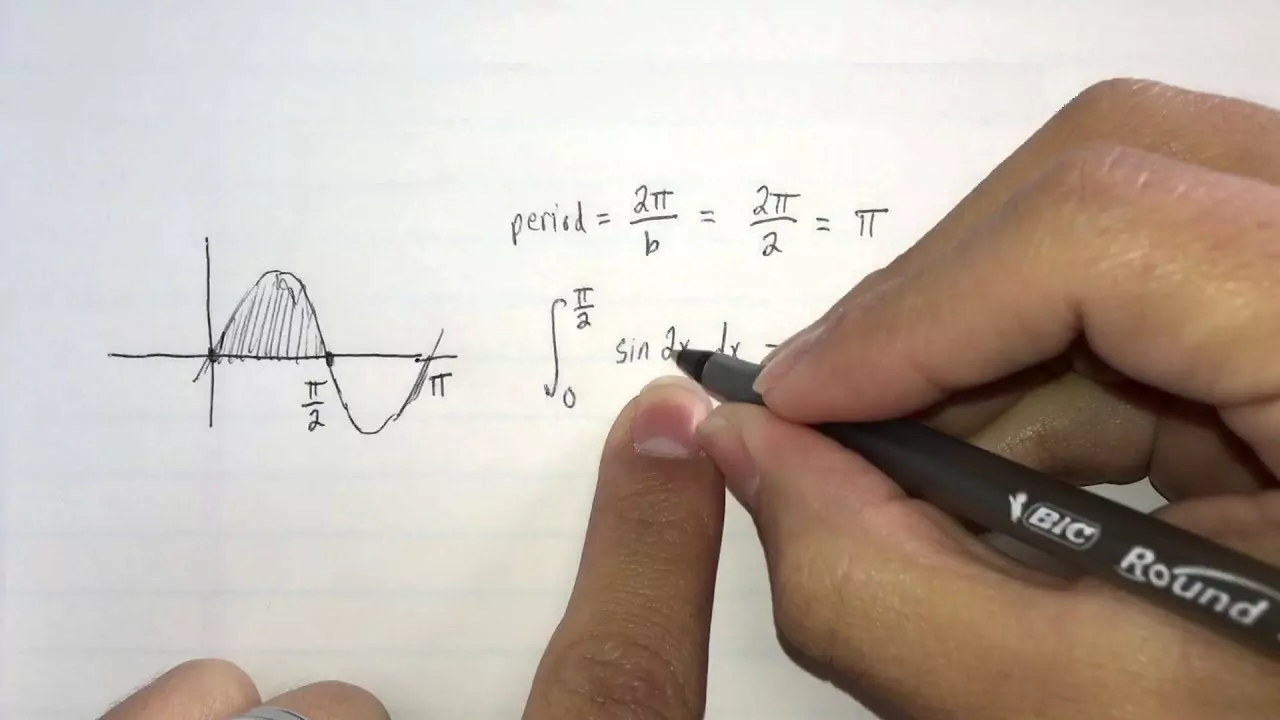 انتگرال سینوس – نحوه محاسبه و فرمول + مثال و تمرین