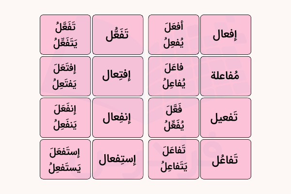 صرف باب های عربی