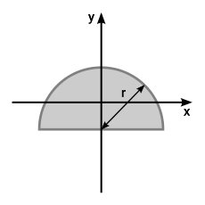نیم دایره توپر با محورهای مرکزی x و y