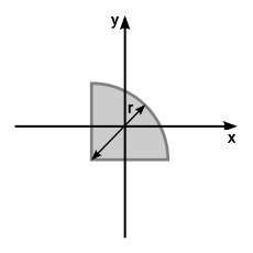 ربع دایره با محورهای مرکزی x و y