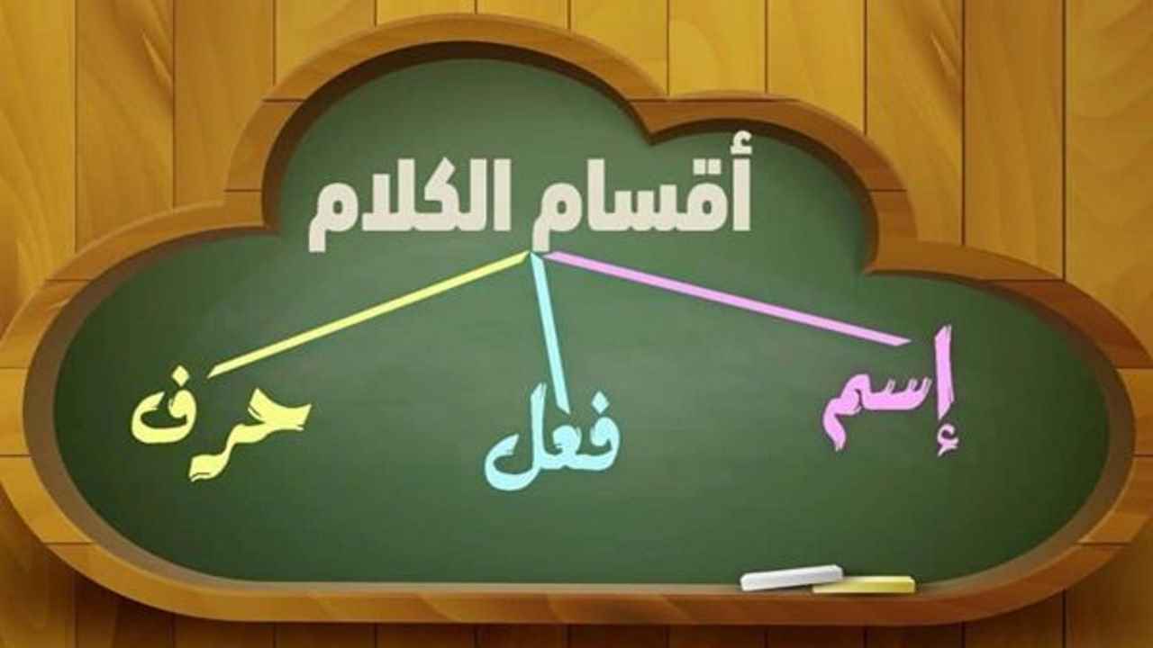 اسم در عربی — انواع، نشانه ها و راه تشخیص + مثال