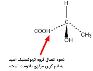 اتصال نادرست کربوکسیلیک اسید به کربن کایرال