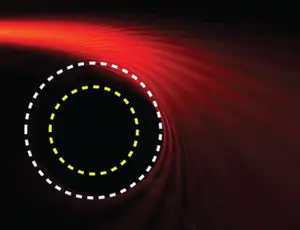 انحراف مسیر نور در نزدیکی سیاهچاله