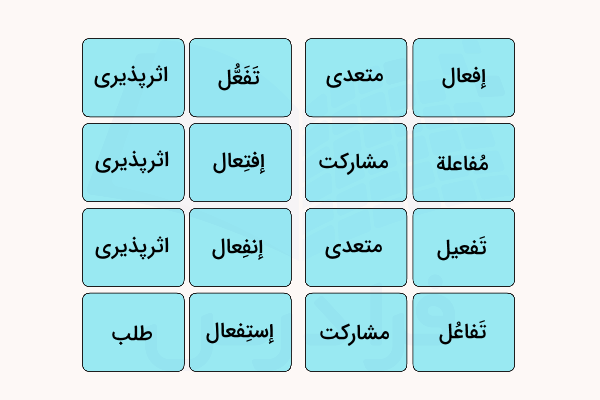 کاربرد باب های عربی