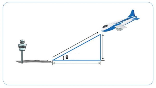 تخمین زاویه فرود هواپیما با استفاده از نسبت های مثلثاتی