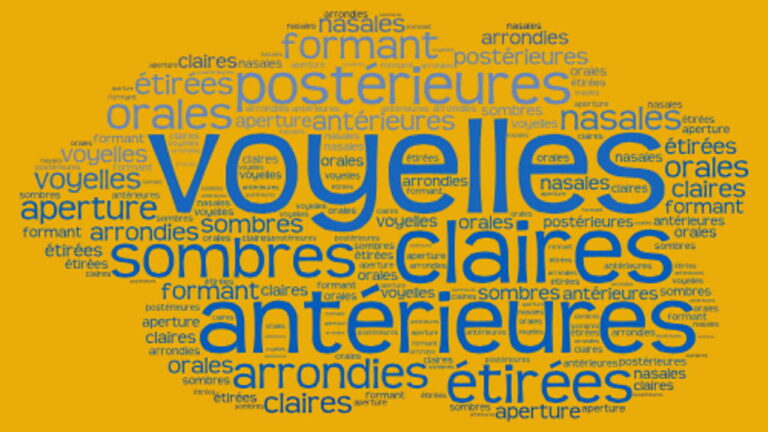 حروف صدا دار در فرانسه – آموزش کامل + تلفظ