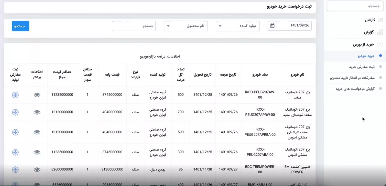 نحوه خرید خودرو از بورس کالا