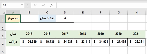 تابع OFFSET در اکسل