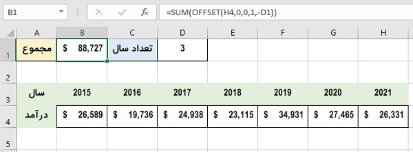 تابع OFFSET در اکسل