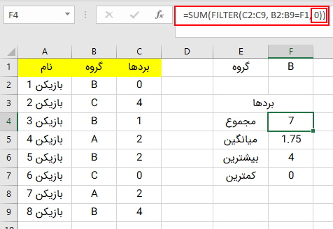 جمع فیلتر در اکسل 