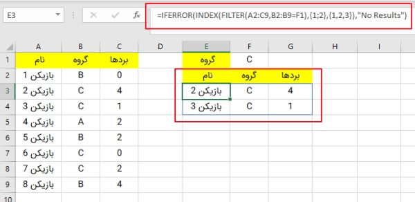 ردیف های محدود شده 