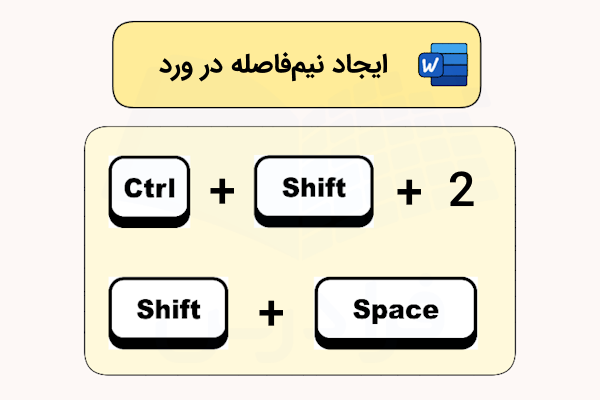 اینفوگرافیک دو روش ایجاد نیم فاصله در ورد