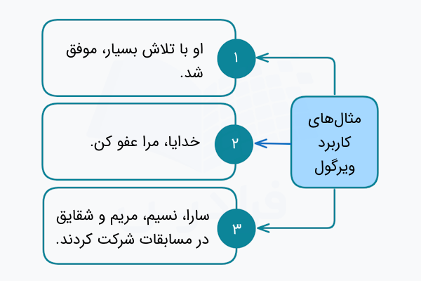 مثال کاربردهای ویرگول