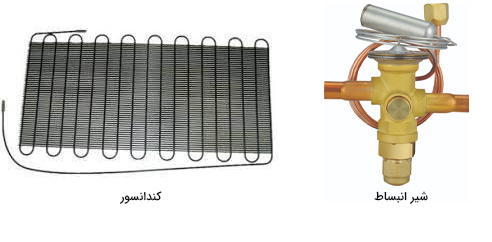 کندانسور و شیر انبساط در سیستم تبرید یخچال 