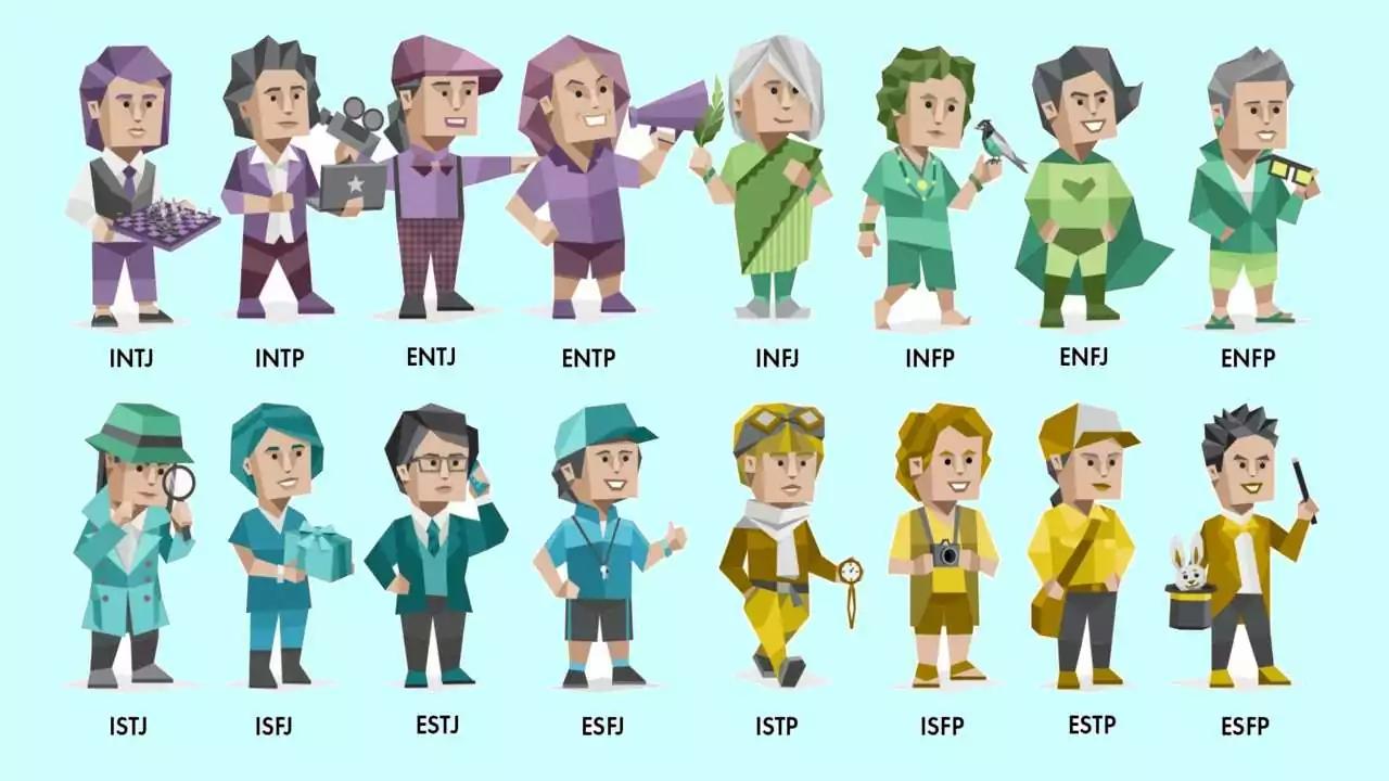 تست شخصیت شناسی MBTI چیست؟ – رایگان و به زبان ساده