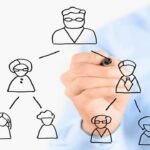 نتورک مارکتینگ چیست؟ – توضیح بازاریابی شبکه ای به زبان ساده